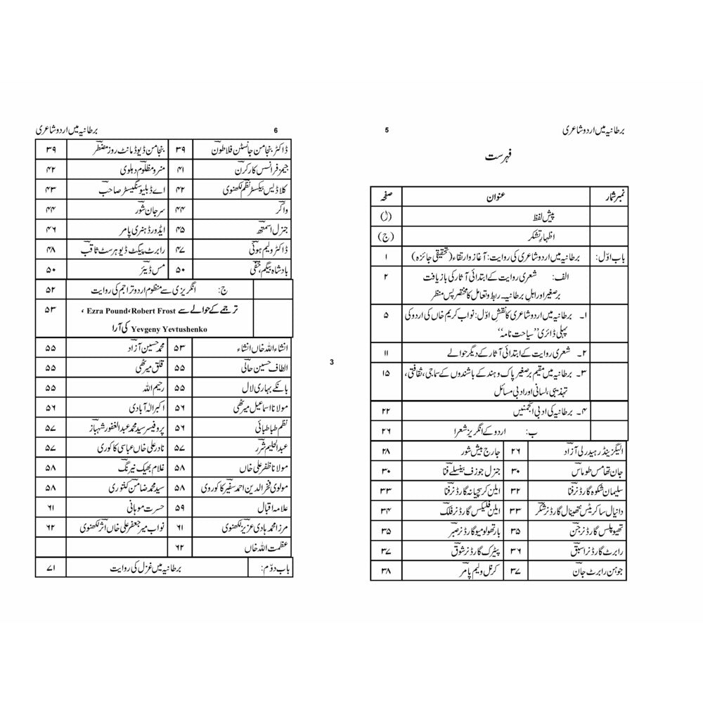 Bartaniya Mein Urdu Shayeri ki Riwayat - Dr. Sher Ali