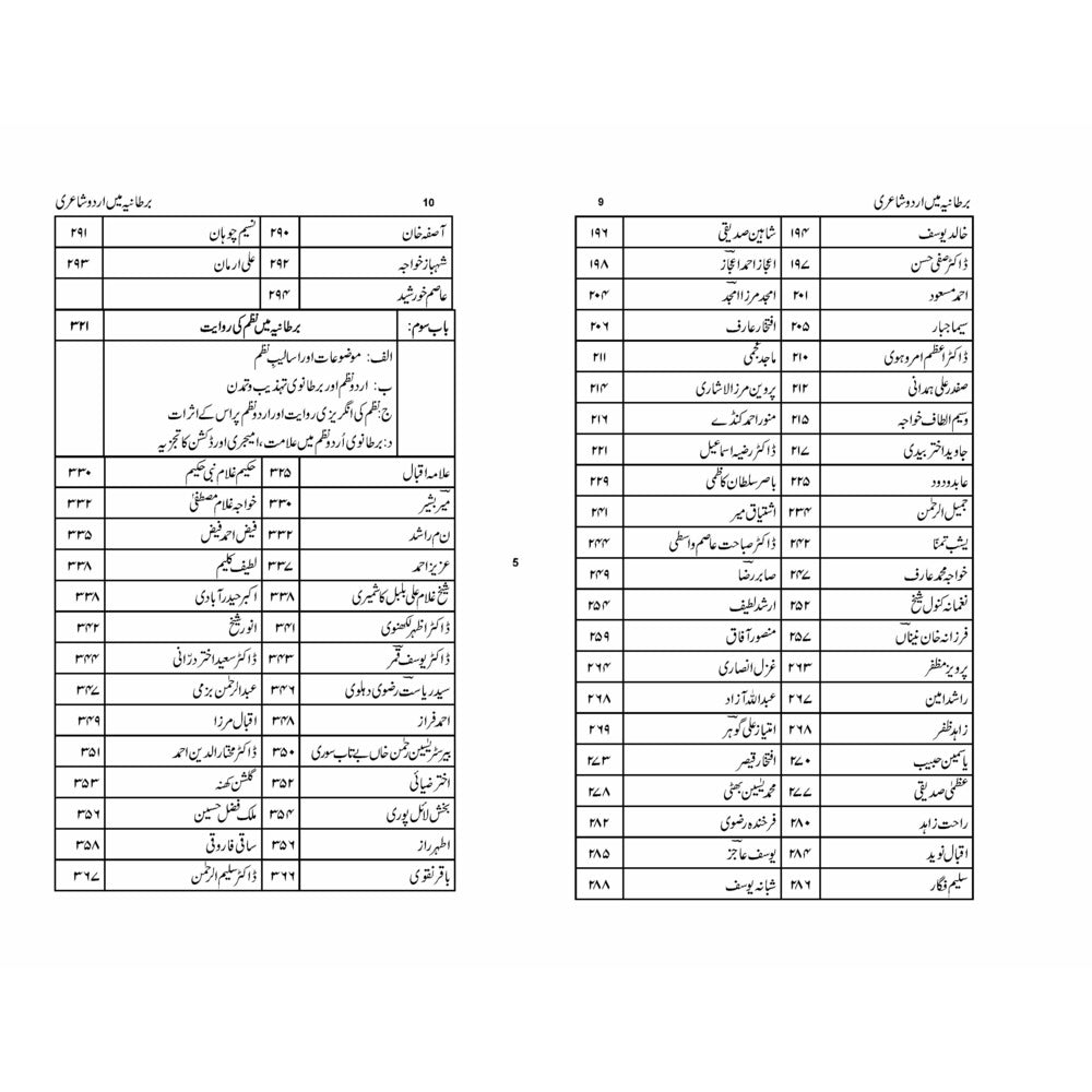 Bartaniya Mein Urdu Shayeri ki Riwayat - Dr. Sher Ali