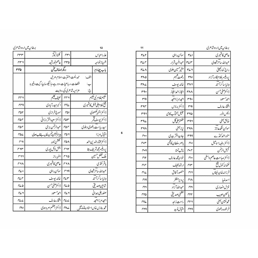 Bartaniya Mein Urdu Shayeri ki Riwayat - Dr. Sher Ali