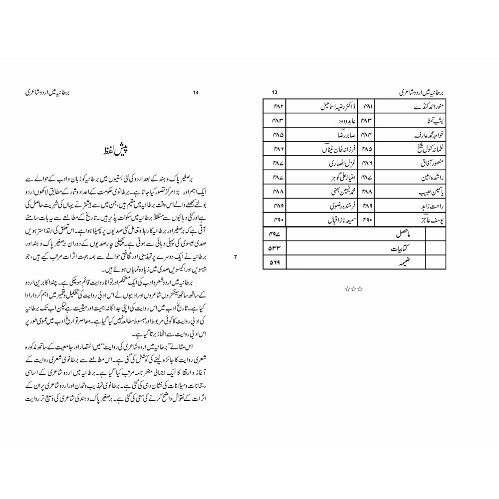 Bartaniya Mein Urdu Shayeri ki Riwayat - Dr. Sher Ali