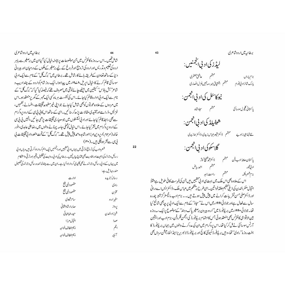 Bartaniya Mein Urdu Shayeri ki Riwayat - Dr. Sher Ali