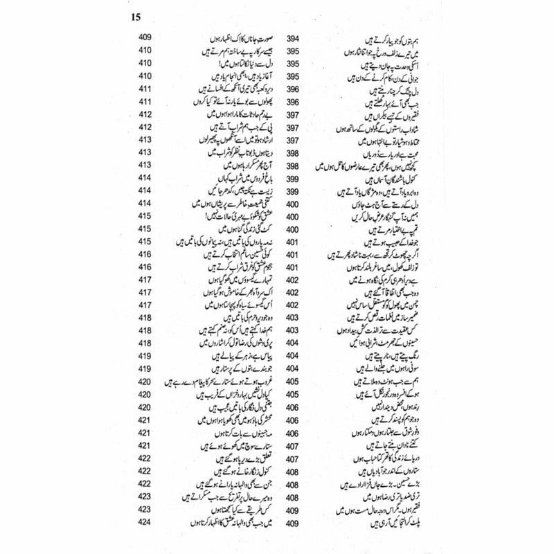 Kulliyaat Adm (Ghazal)