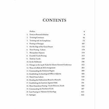 Pakistan Archaeology