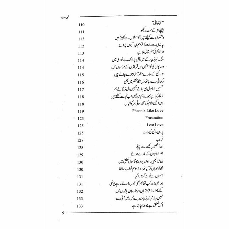 Ta'aluq Mar Raha Hai