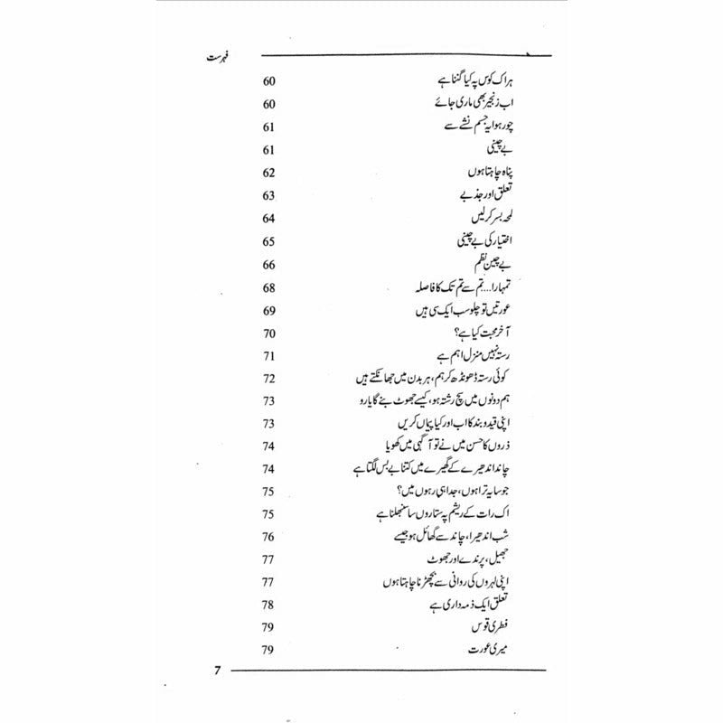 Ta'aluq Mar Raha Hai