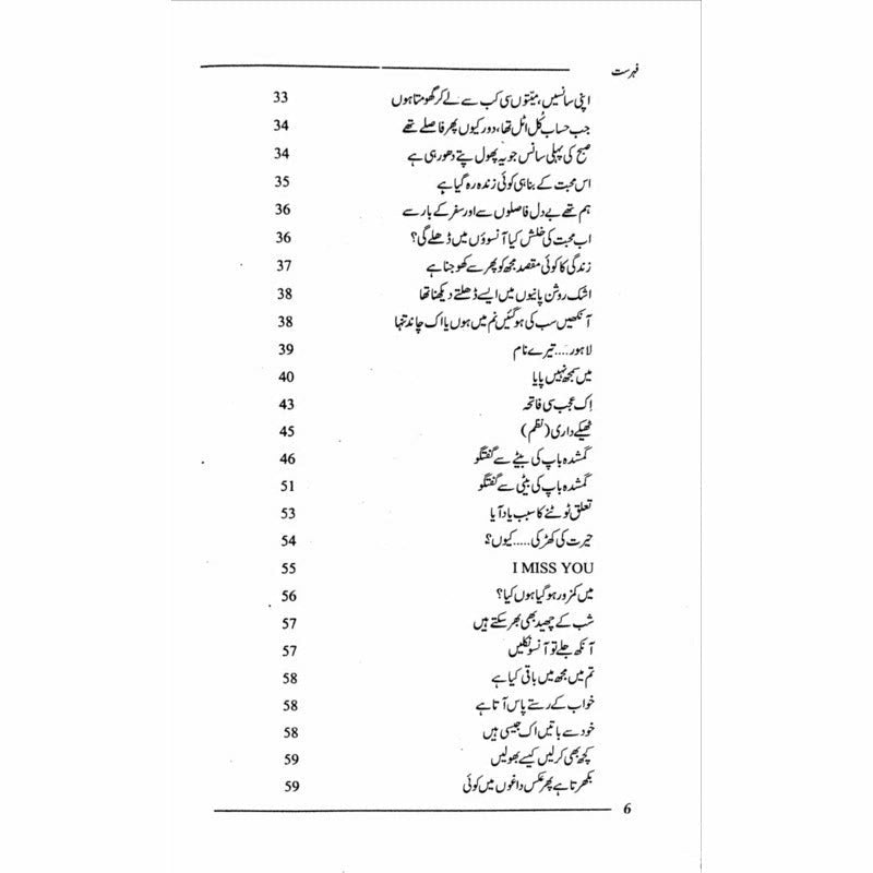 Ta'aluq Mar Raha Hai
