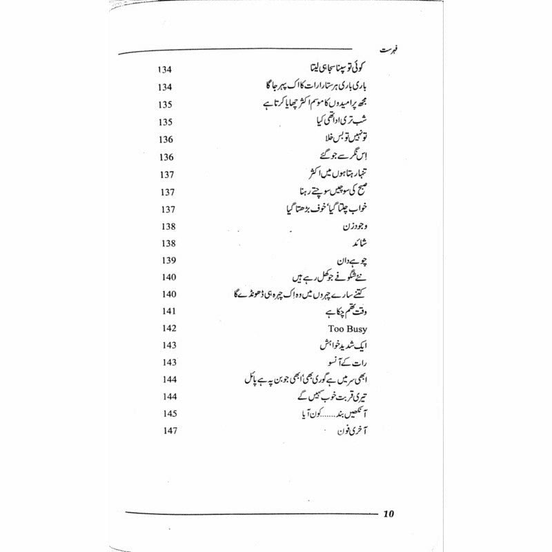 Ta'aluq Mar Raha Hai