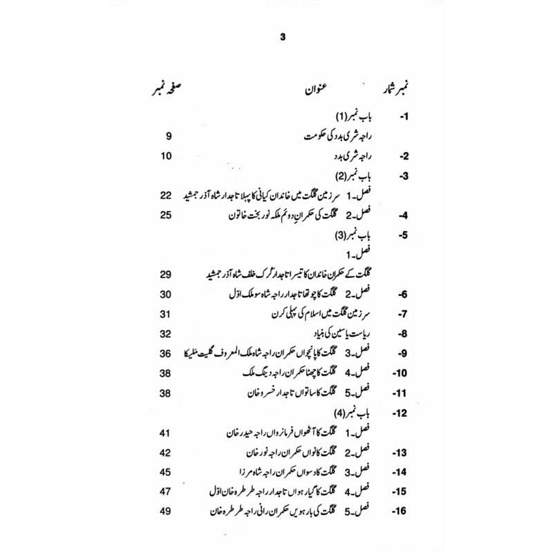 Tareekh-e-Gilgit - تاریخِ گلگت